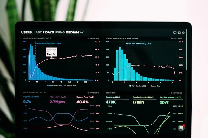 Analytics dashboard door Creation